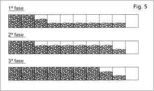 Execução de gabiões - Fig. 5